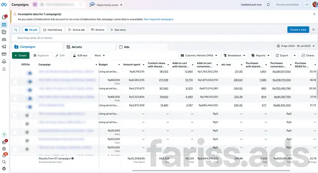Screenshot dashboard CPAS Shopee, Client 1