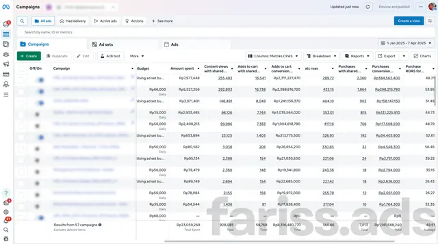 Screenshot dashboard CPAS Shopee, Client 1
