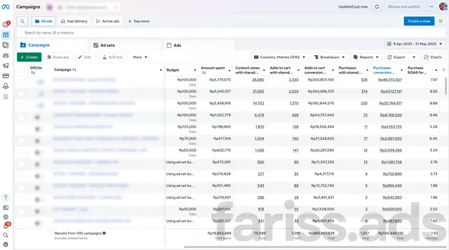 Screenshot dashboard CPAS Shopee, Client 2