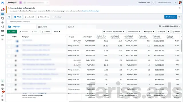 Screenshot dashboard CPAS Shopee, Client 4