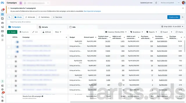Screenshot dashboard CPAS Shopee, Client 4