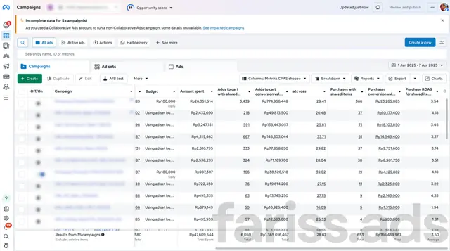 Screenshot dashboard CPAS Shopee, Client 5