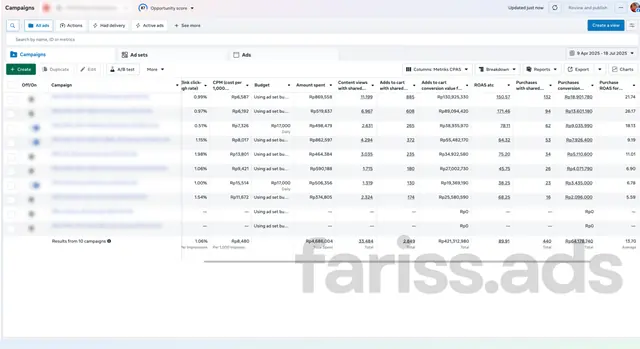 Screenshot dashboard CPAS Shopee, Client 7