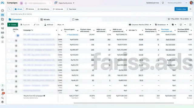 Screenshot dashboard CPAS Shopee, Client 9